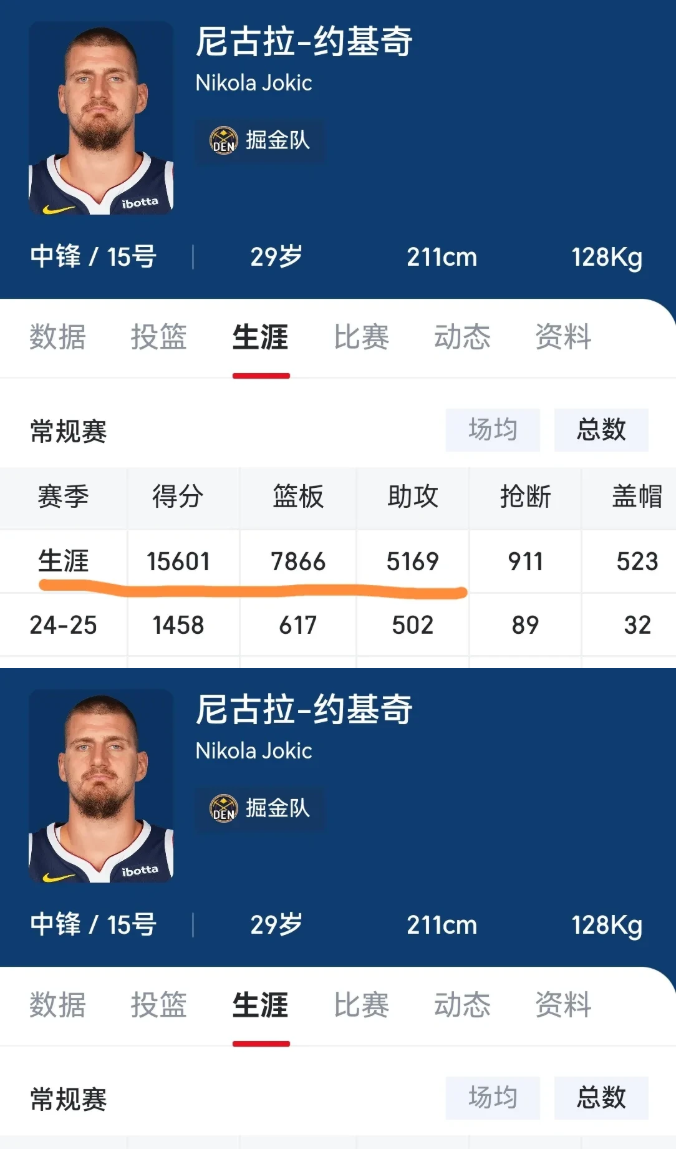 国米打破历史纪录，约基奇教练泪洒赛场！的简单介绍